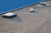 Springkell flat roofing